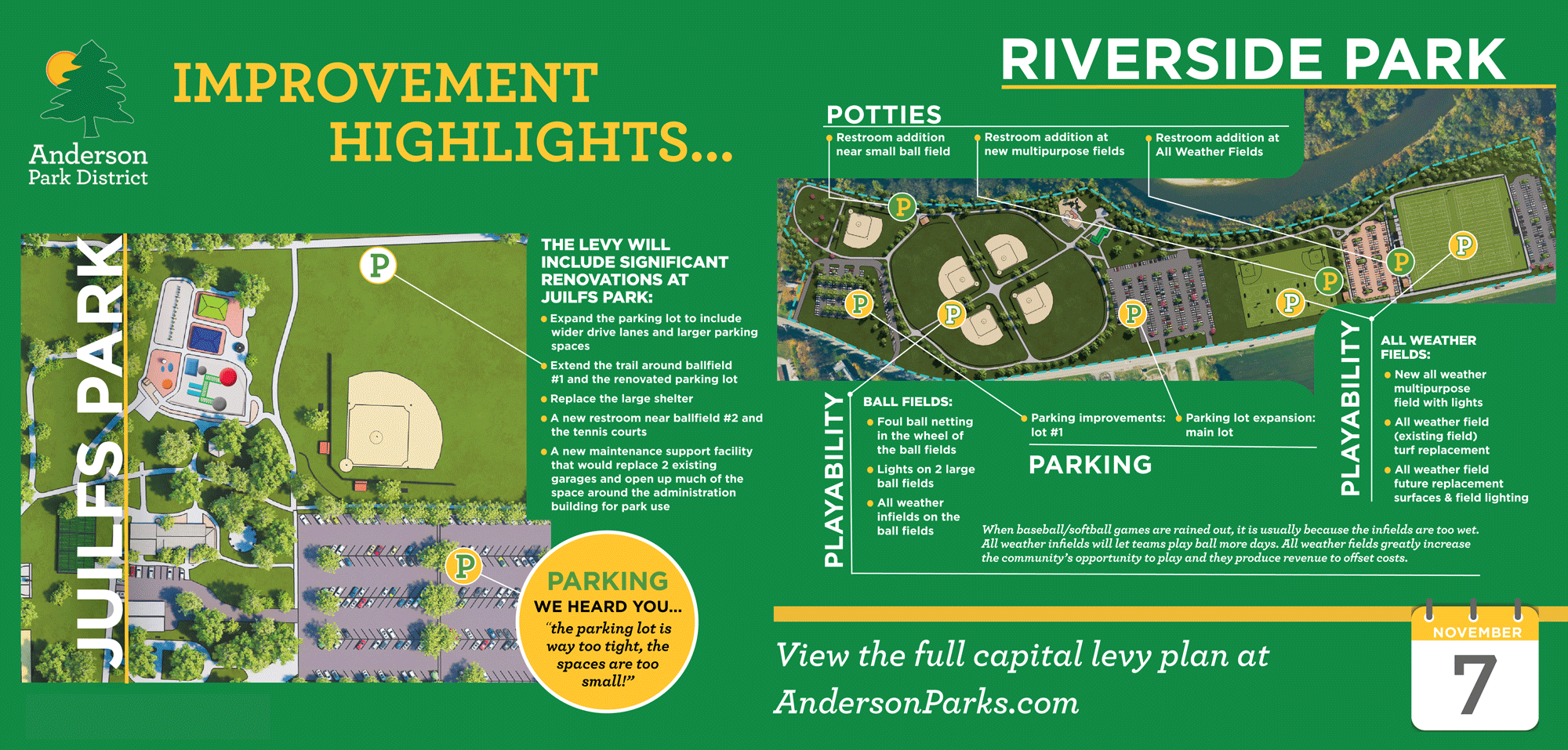 Levy Board 2 Informational graphic of Improvement Highlights for the 2023 capital levy plan, featuring maps of Julifs and Riverside Parks. More details in PDF.